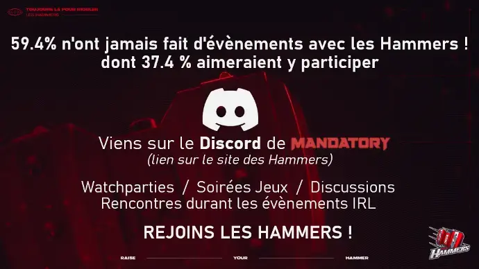 Photo Les Hammers