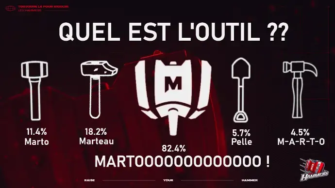 Photo Les Hammers