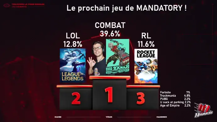 Photo Les Hammers
